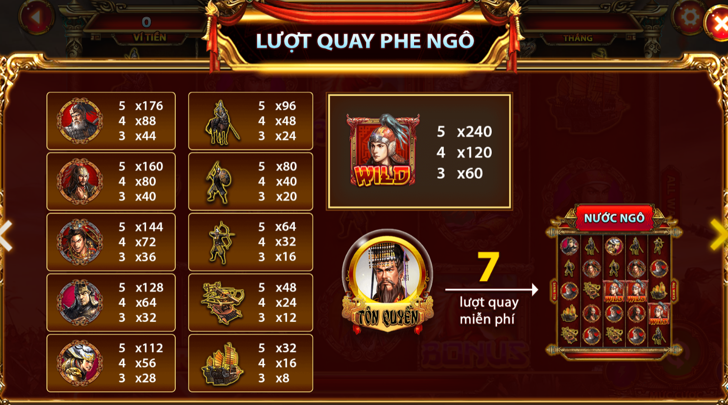 Tỷ lệ trả thưởng theo biểu tượng được W88 phân bổ theo lượt quay của từng phe