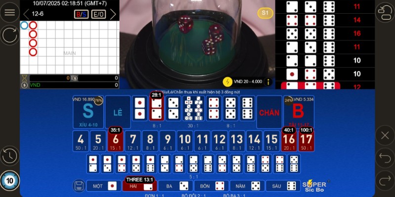 mẹo chơi tài xỉu trên điện thoại thắng